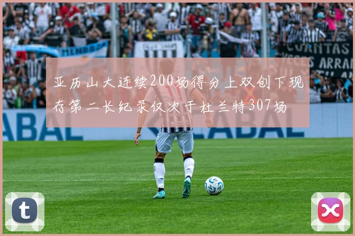 亚历山大连续200场得分上双创下现存第二长纪录仅次于杜兰特307场